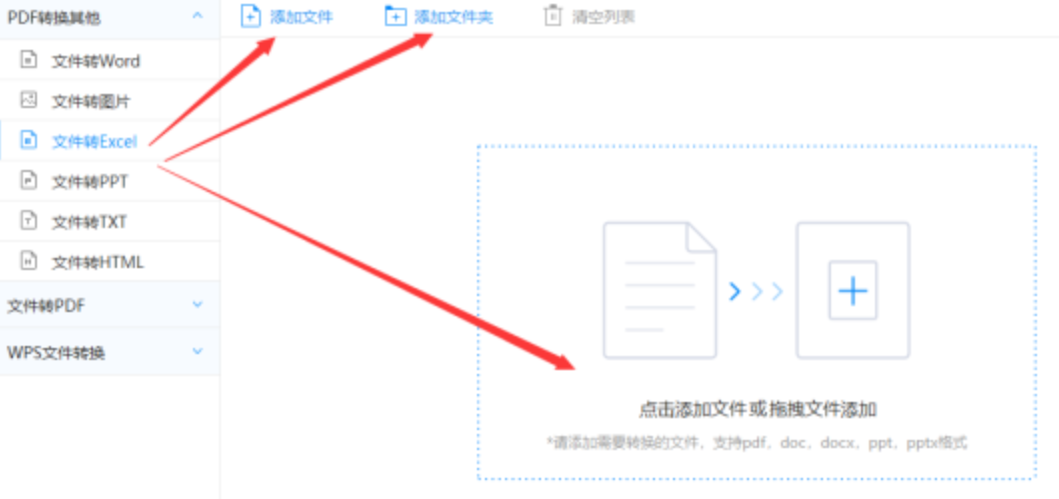 搜狐体育使用讲解 - 选择文件格式